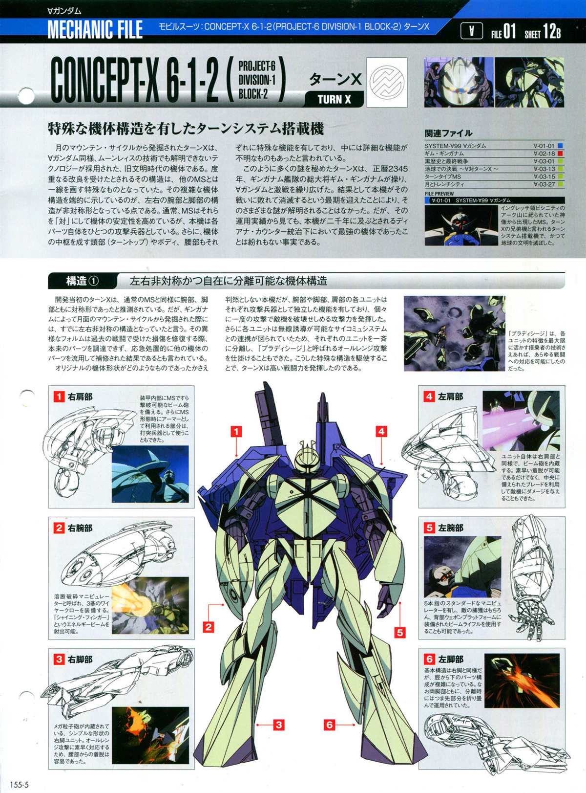 《The Official Gundam Perfect File》漫画最新章节第155话免费下拉式在线观看章节第【9】张图片