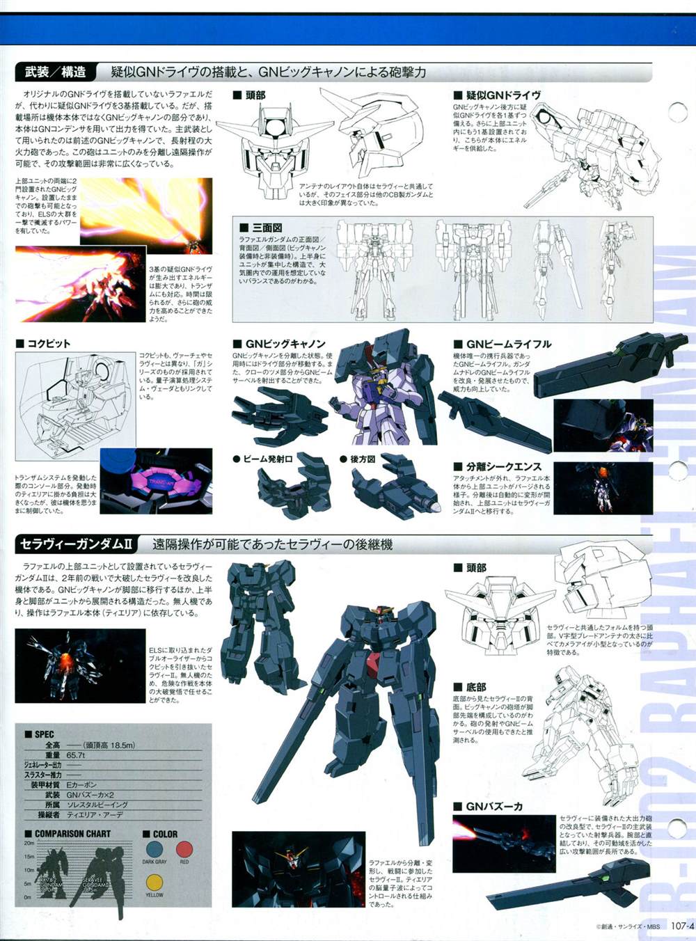 《The Official Gundam Perfect File》漫画最新章节第101-110话免费下拉式在线观看章节第【230】张图片