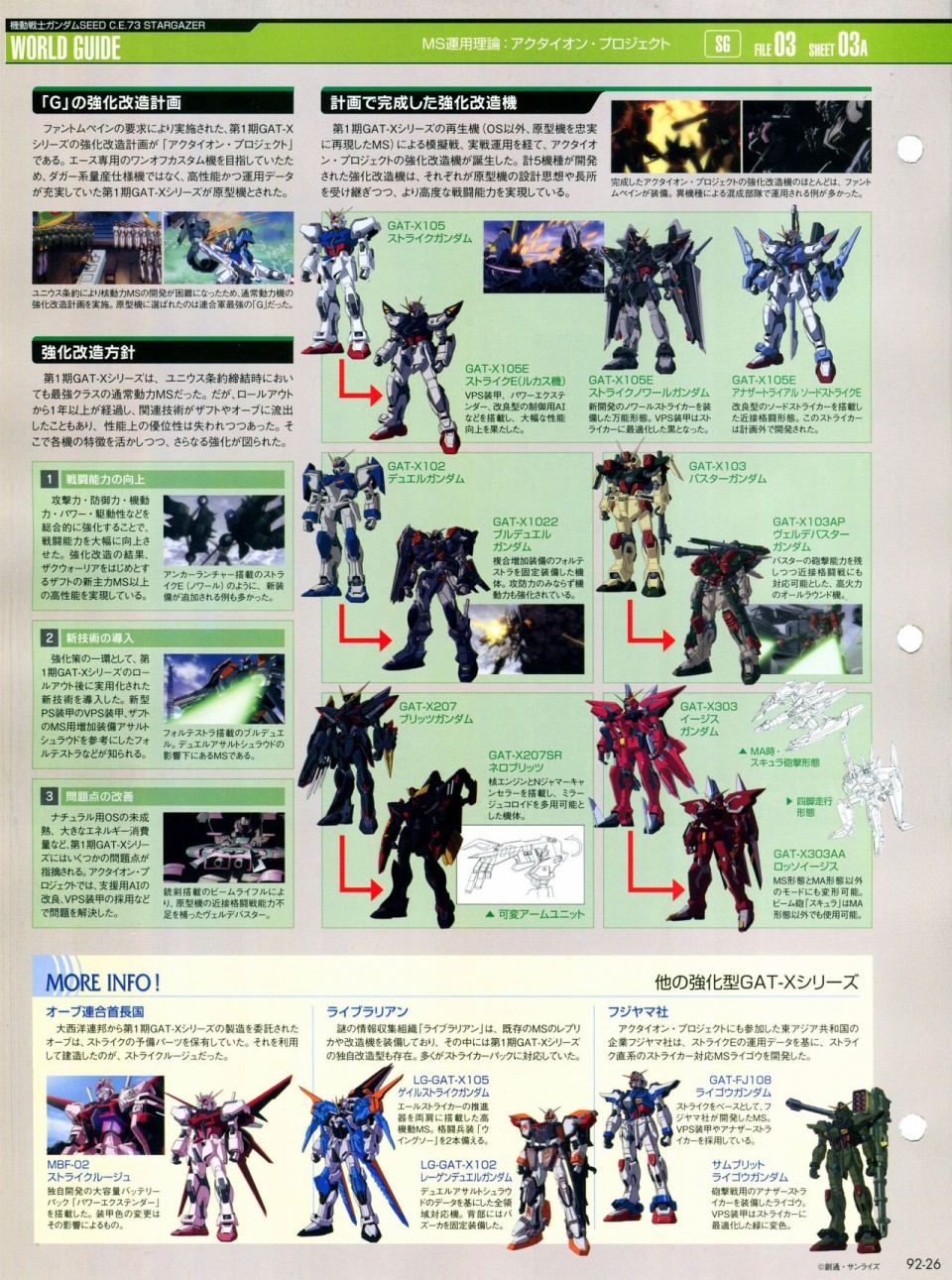 《The Official Gundam Perfect File》漫画最新章节第91-100话免费下拉式在线观看章节第【62】张图片