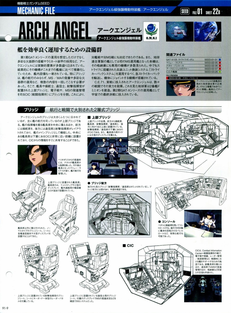 《The Official Gundam Perfect File》漫画最新章节第91-100话免费下拉式在线观看章节第【10】张图片