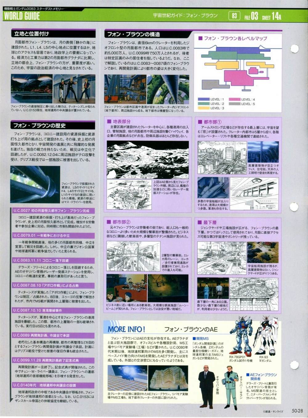 《The Official Gundam Perfect File》漫画最新章节第46-50话免费下拉式在线观看章节第【167】张图片