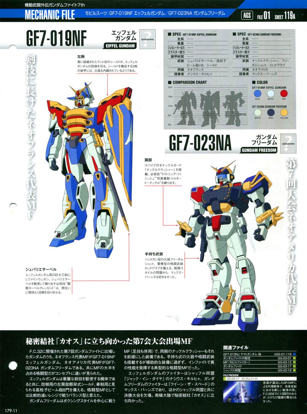 《The Official Gundam Perfect File》漫画最新章节第179话免费下拉式在线观看章节第【13】张图片