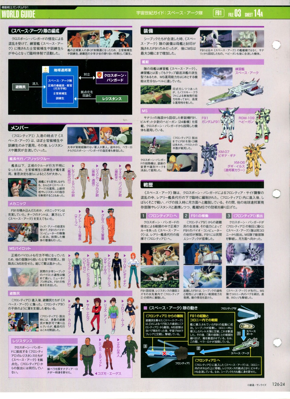 《The Official Gundam Perfect File》漫画最新章节第126话免费下拉式在线观看章节第【27】张图片