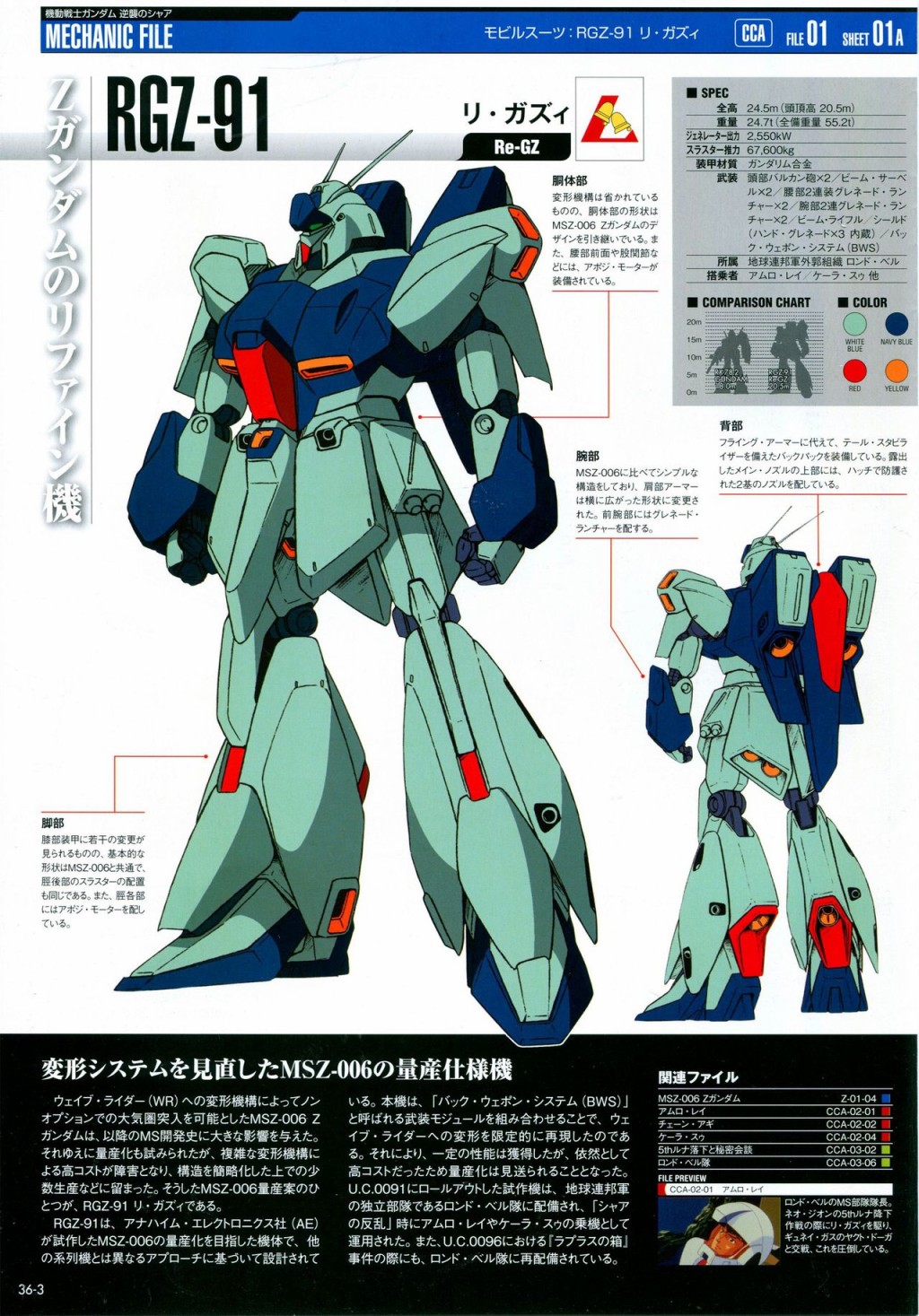 《The Official Gundam Perfect File》漫画最新章节第31-40话免费下拉式在线观看章节第【183】张图片