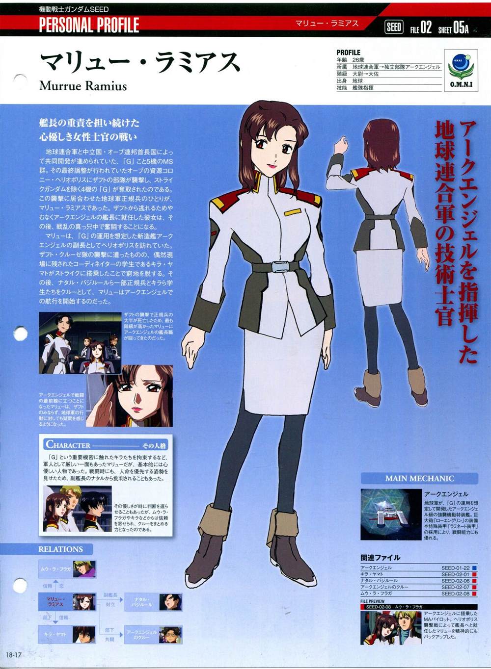 《The Official Gundam Perfect File》漫画最新章节第11-20话免费下拉式在线观看章节第【261】张图片
