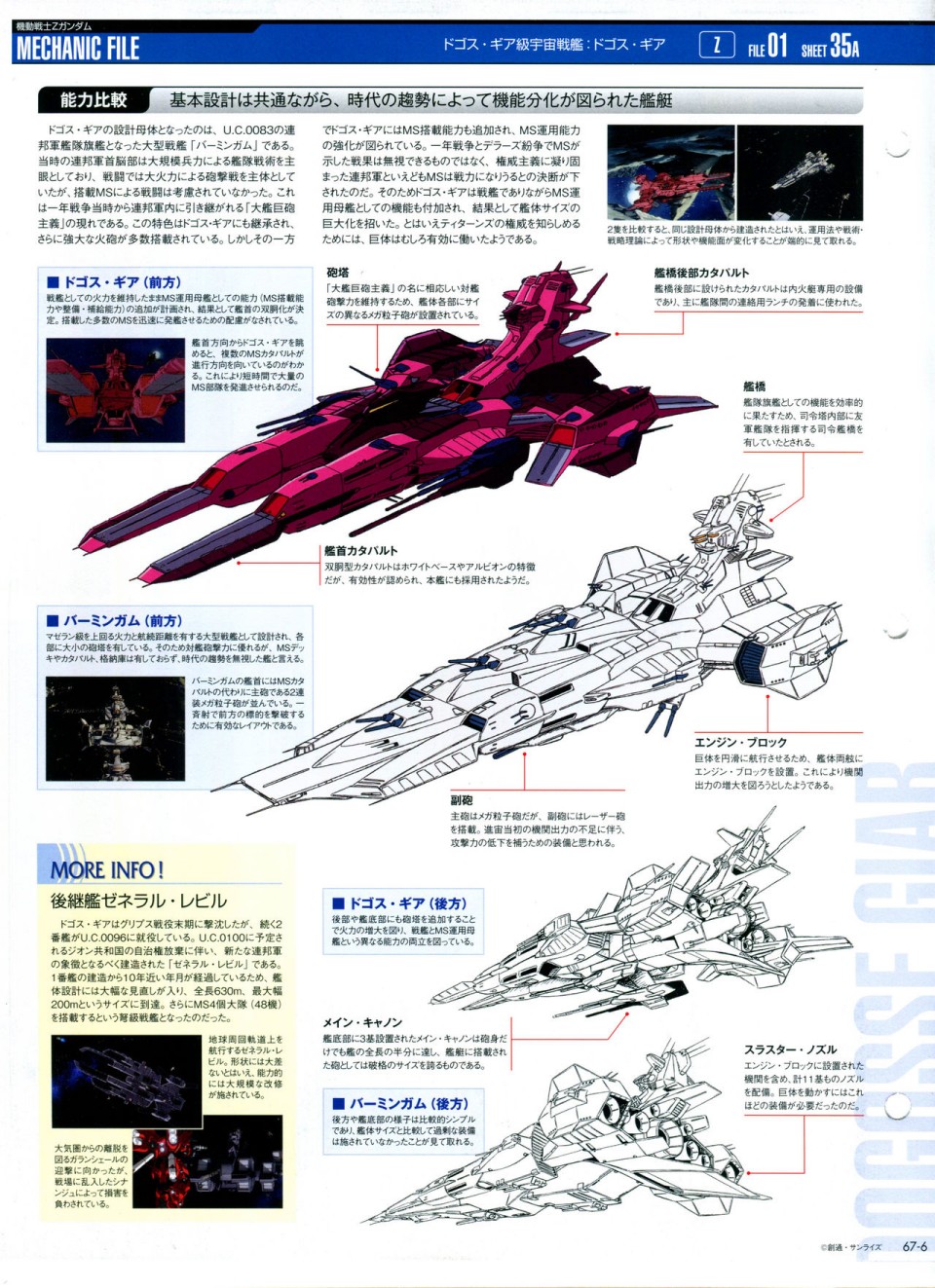 《The Official Gundam Perfect File》漫画最新章节第65-67话免费下拉式在线观看章节第【82】张图片