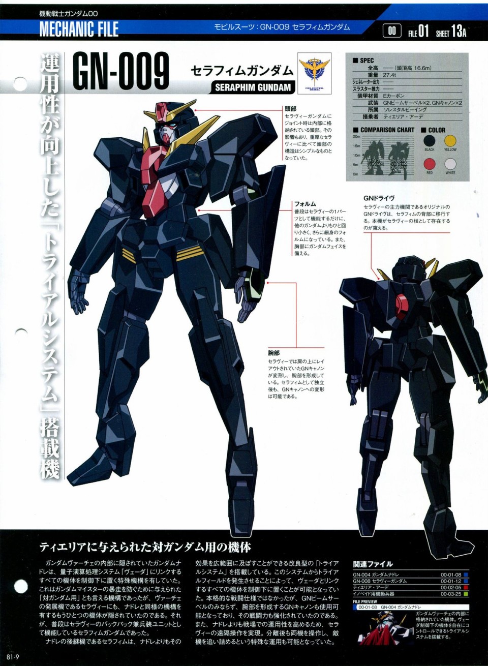 《The Official Gundam Perfect File》漫画最新章节第81-90话免费下拉式在线观看章节第【9】张图片