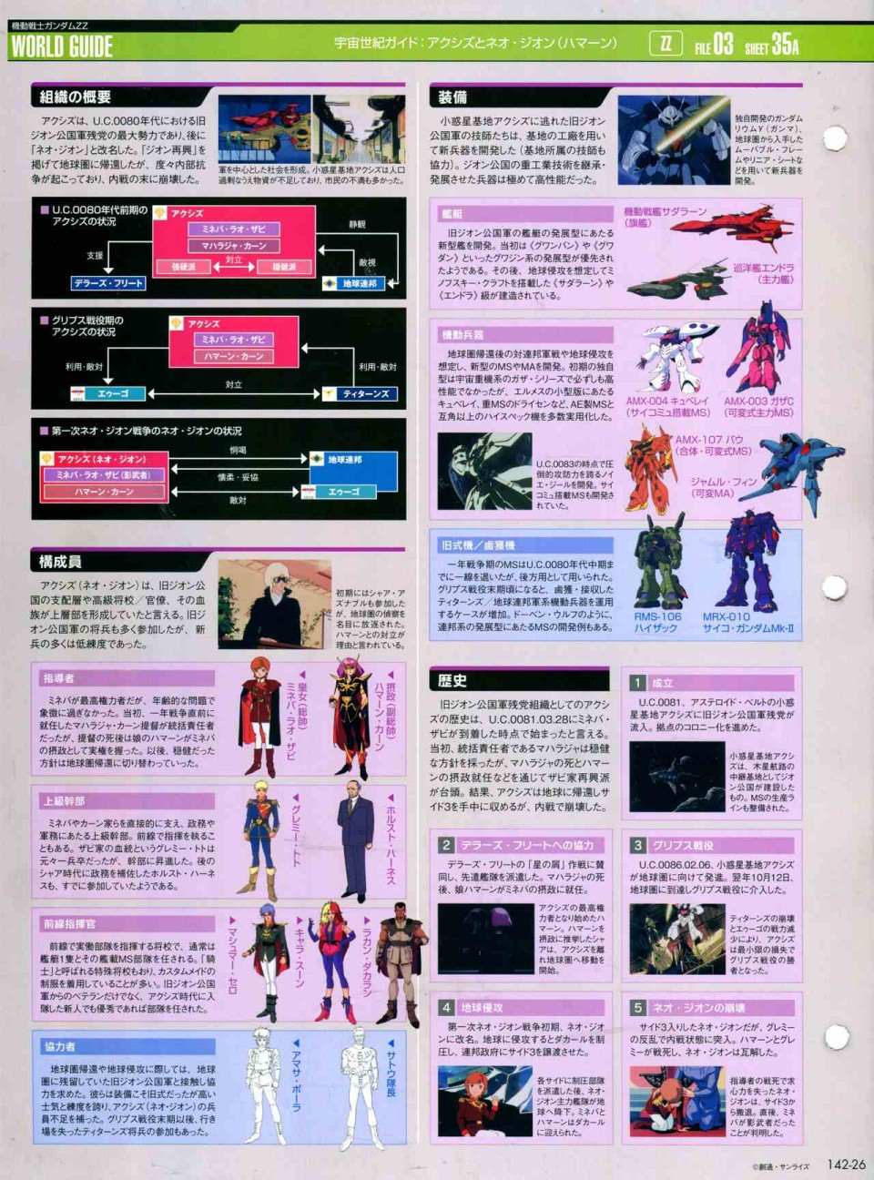 《The Official Gundam Perfect File》漫画最新章节第142话免费下拉式在线观看章节第【30】张图片
