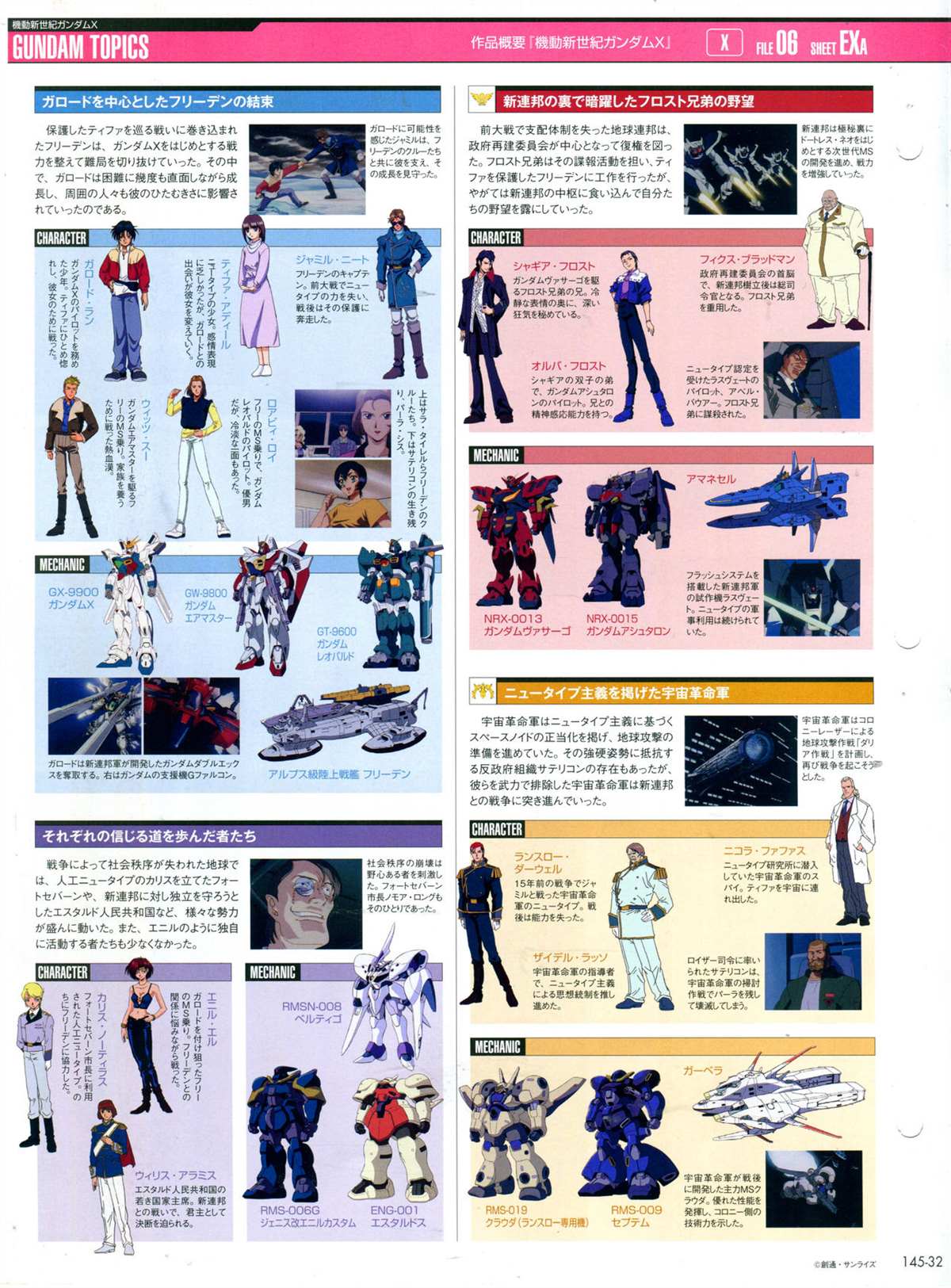 《The Official Gundam Perfect File》漫画最新章节第145话免费下拉式在线观看章节第【36】张图片