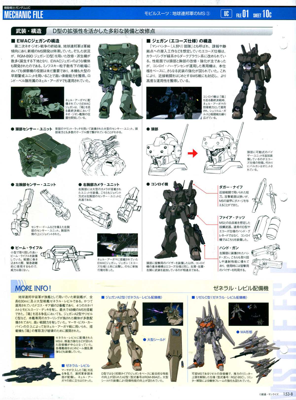 《The Official Gundam Perfect File》漫画最新章节第153话免费下拉式在线观看章节第【12】张图片