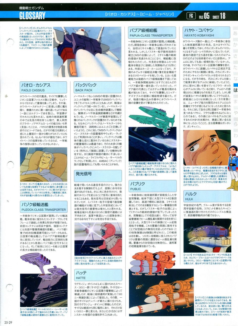 《The Official Gundam Perfect File》漫画最新章节第21-30话 缺28免费下拉式在线观看章节第【169】张图片