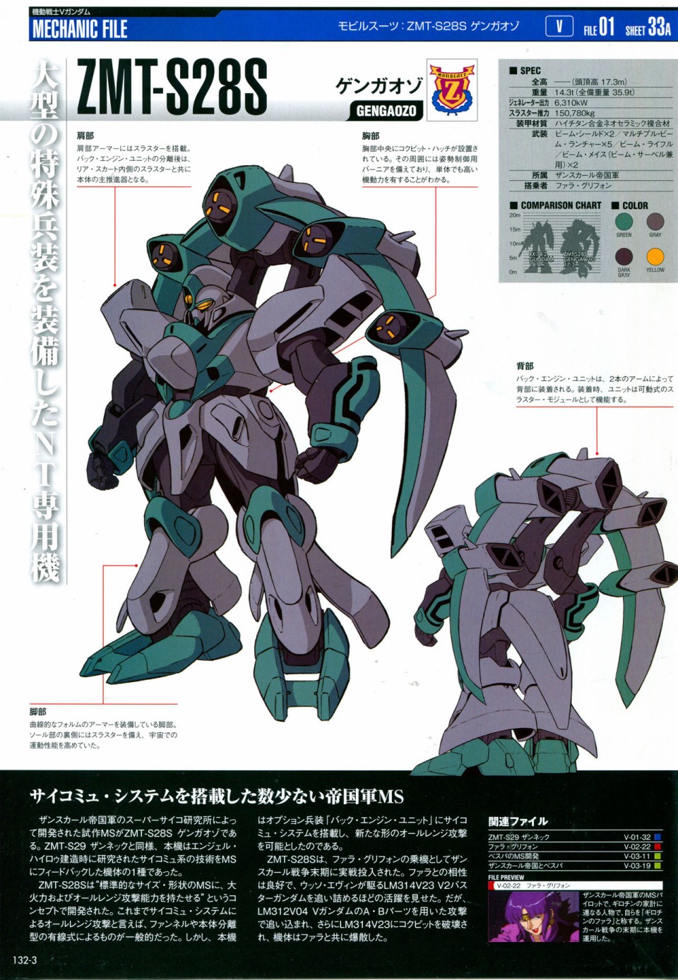 《The Official Gundam Perfect File》漫画最新章节第132话免费下拉式在线观看章节第【7】张图片