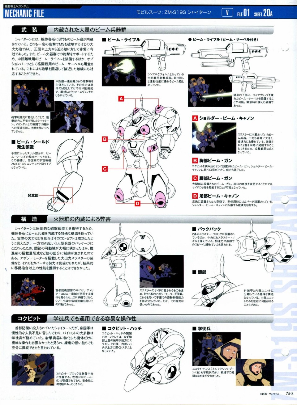 《The Official Gundam Perfect File》漫画最新章节第68-80话免费下拉式在线观看章节第【253】张图片