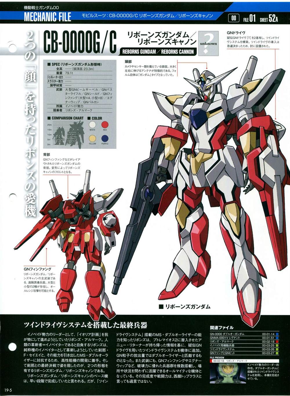 《The Official Gundam Perfect File》漫画最新章节第11-20话免费下拉式在线观看章节第【285】张图片