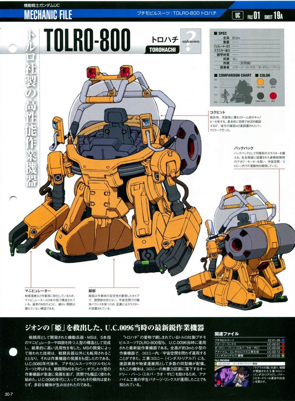 《The Official Gundam Perfect File》漫画最新章节第46-50话免费下拉式在线观看章节第【146】张图片