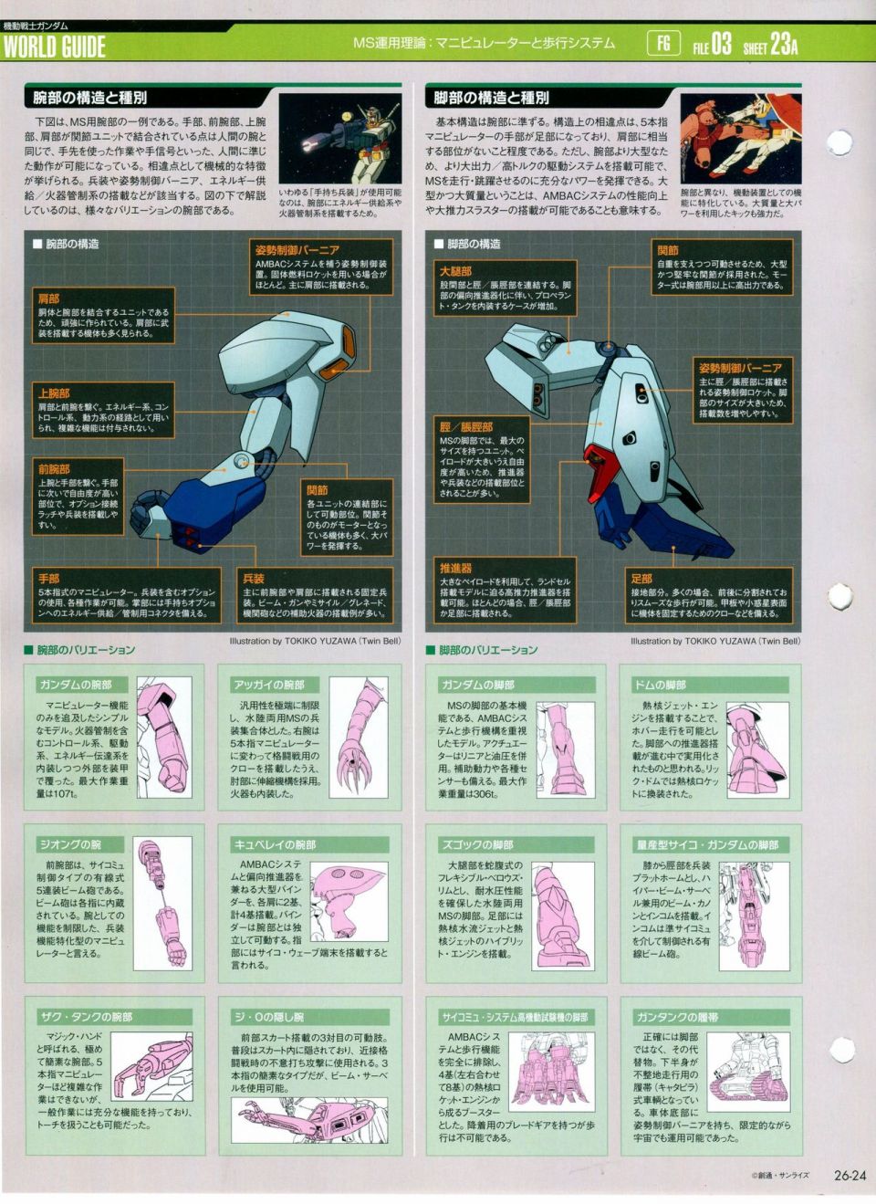 《The Official Gundam Perfect File》漫画最新章节第21-30话 缺28免费下拉式在线观看章节第【199】张图片