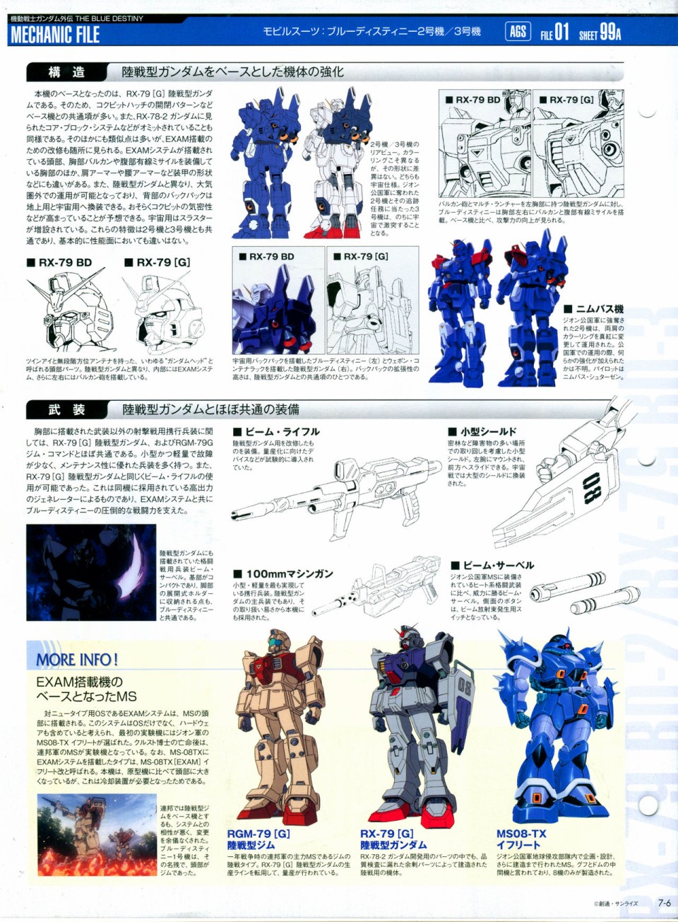 《The Official Gundam Perfect File》漫画最新章节第7话免费下拉式在线观看章节第【10】张图片