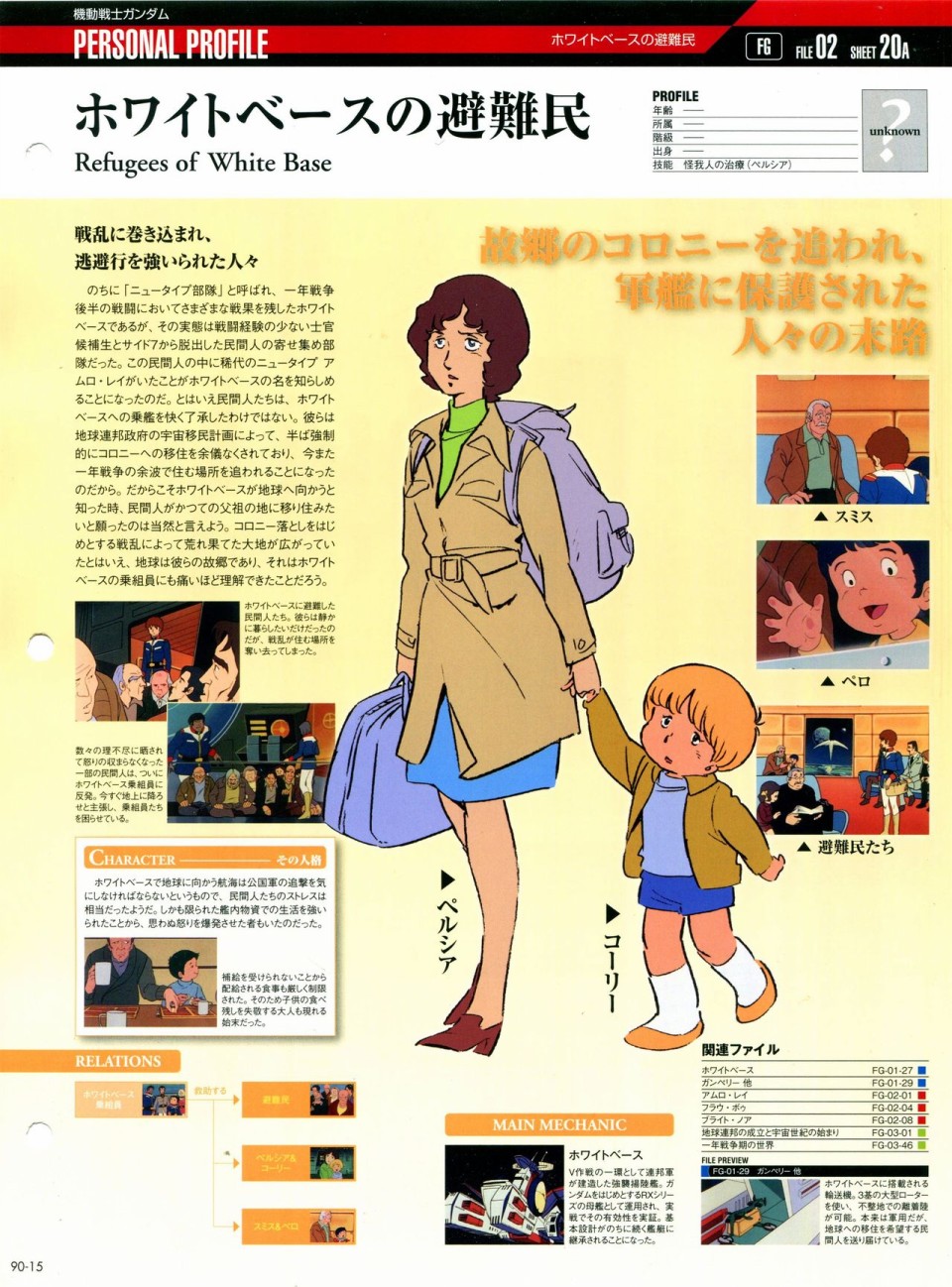 《The Official Gundam Perfect File》漫画最新章节第81-90话免费下拉式在线观看章节第【331】张图片