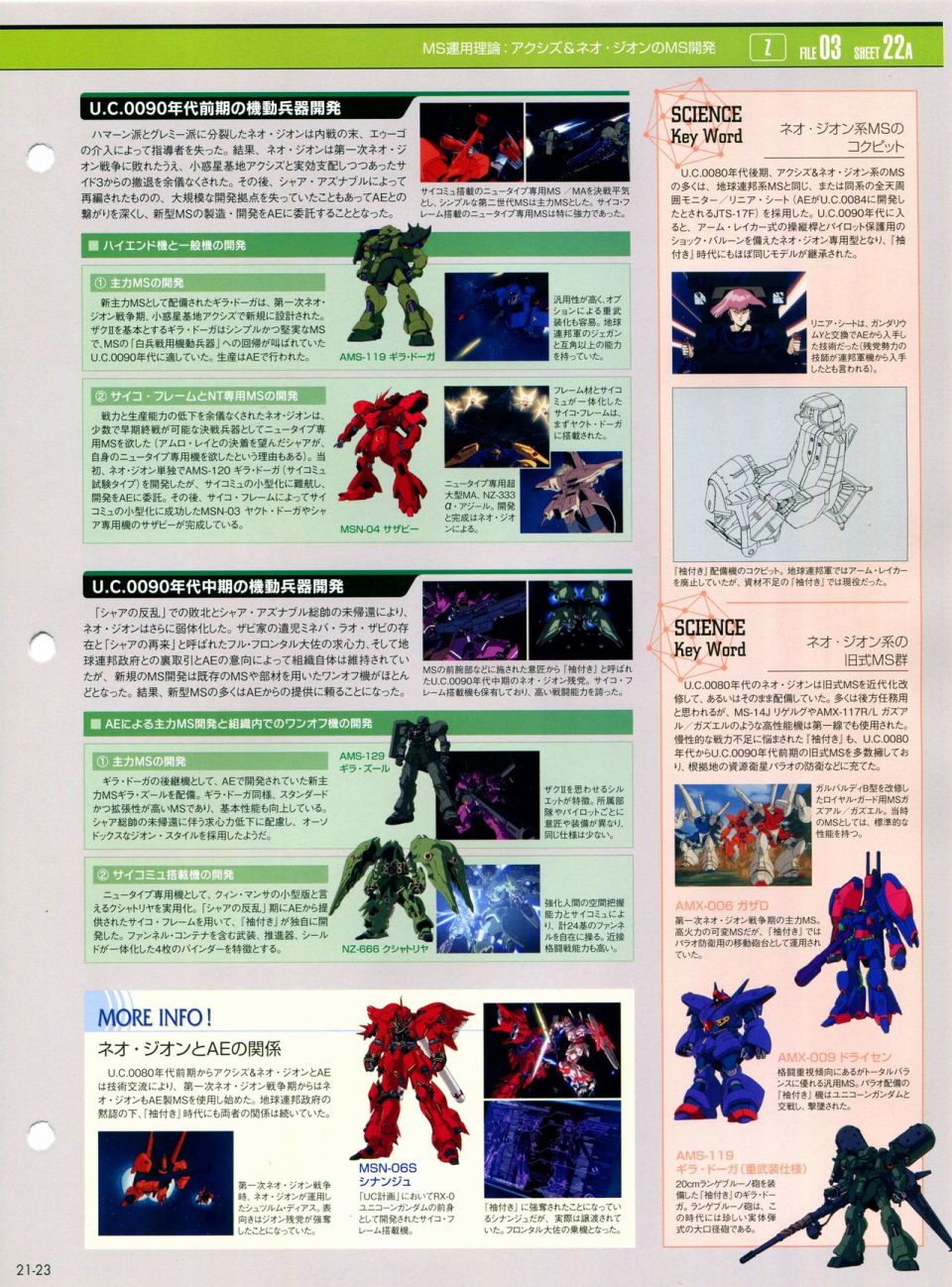 《The Official Gundam Perfect File》漫画最新章节第21-30话 缺28免费下拉式在线观看章节第【23】张图片