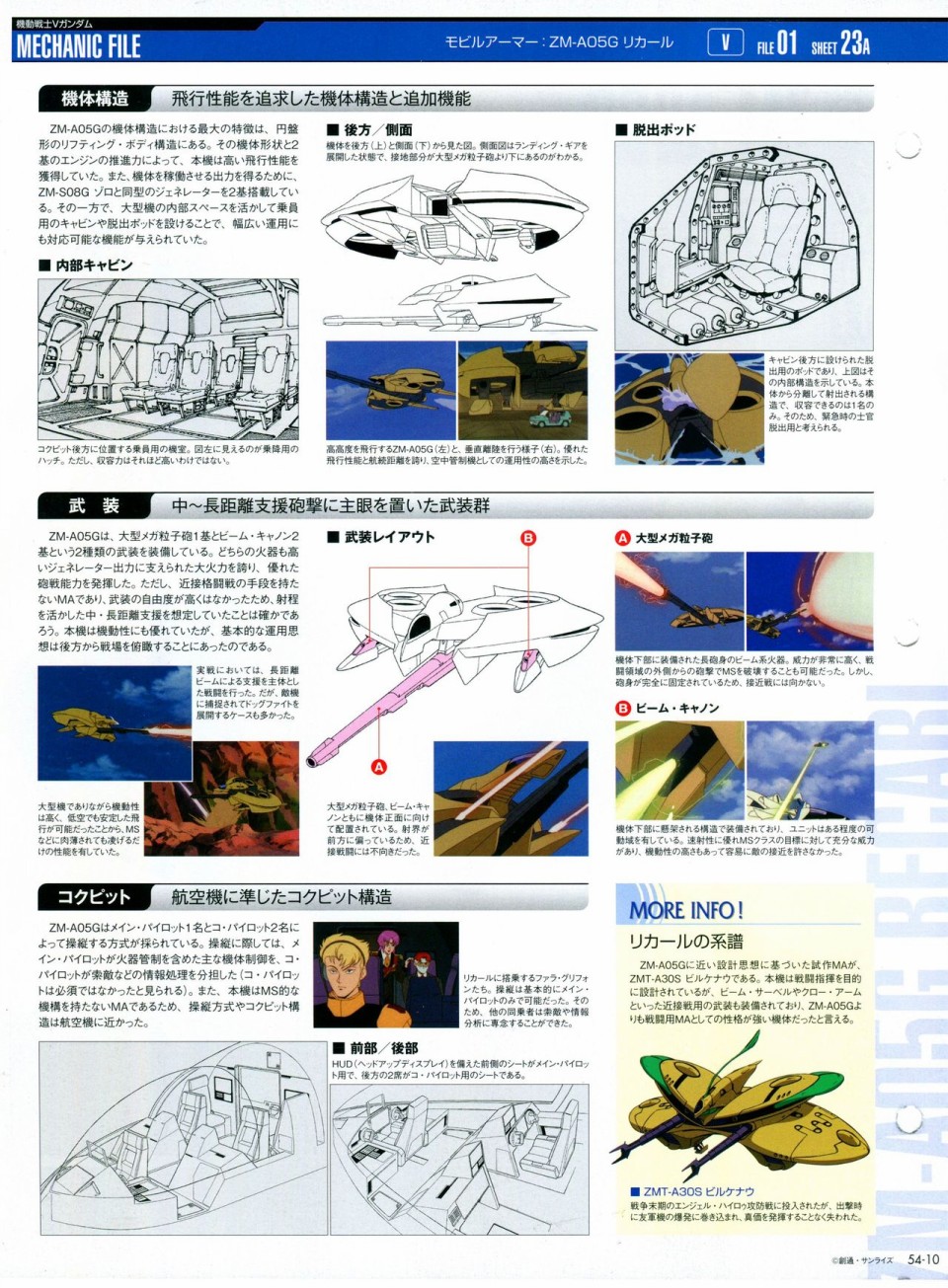 《The Official Gundam Perfect File》漫画最新章节第52-55话免费下拉式在线观看章节第【81】张图片