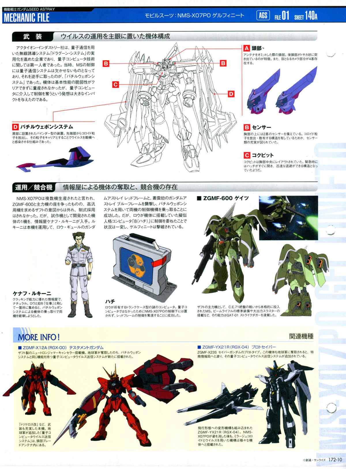 《The Official Gundam Perfect File》漫画最新章节第172话免费下拉式在线观看章节第【12】张图片