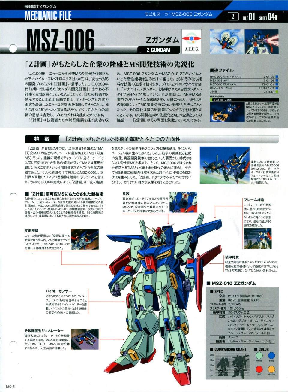 《The Official Gundam Perfect File》漫画最新章节第150话免费下拉式在线观看章节第【9】张图片