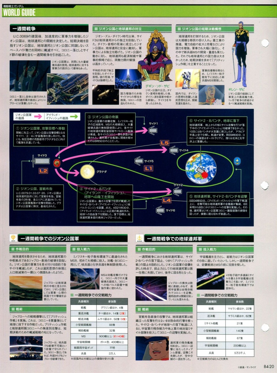 《The Official Gundam Perfect File》漫画最新章节第81-90话免费下拉式在线观看章节第【126】张图片