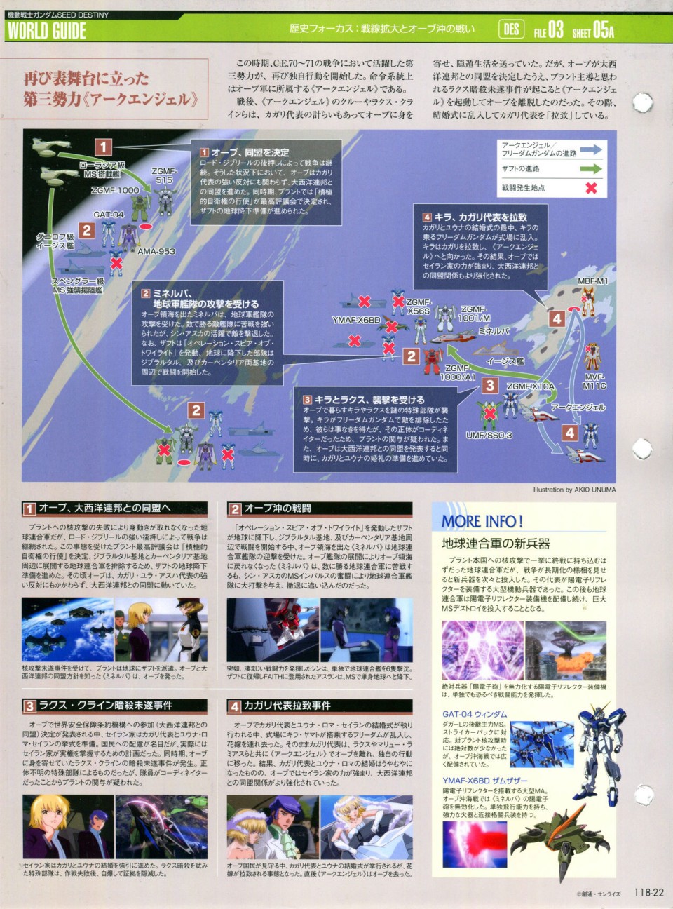 《The Official Gundam Perfect File》漫画最新章节第118话免费下拉式在线观看章节第【25】张图片