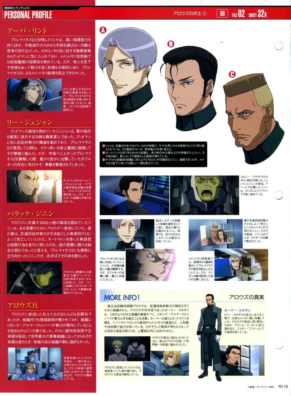 《The Official Gundam Perfect File》漫画最新章节第81-90话免费下拉式在线观看章节第【334】张图片