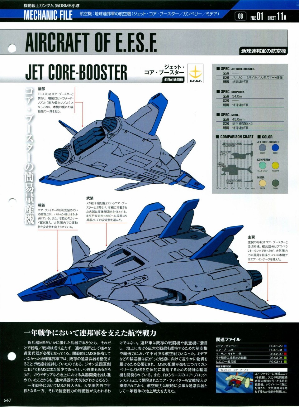 《The Official Gundam Perfect File》漫画最新章节第56-64话免费下拉式在线观看章节第【283】张图片