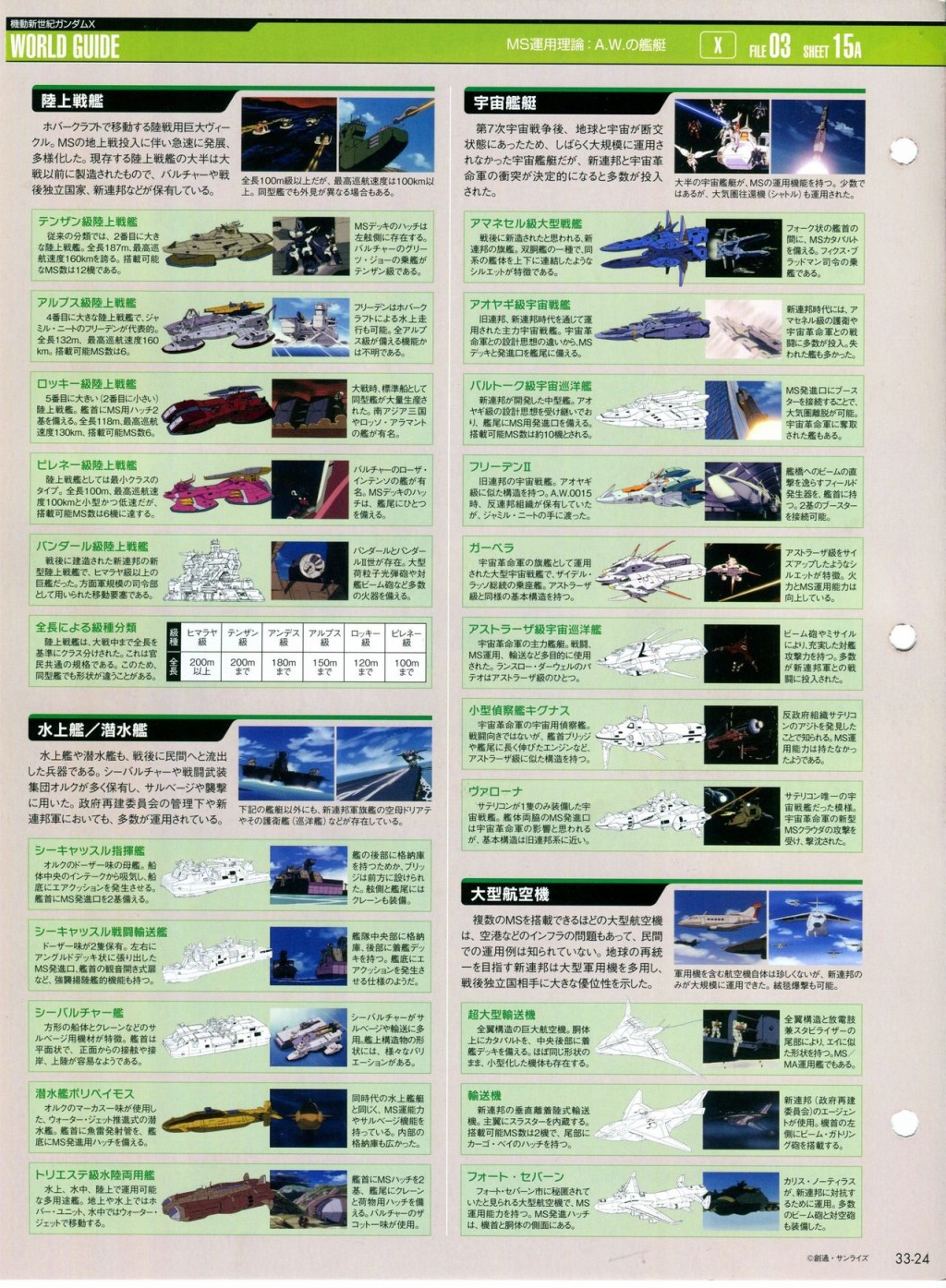 《The Official Gundam Perfect File》漫画最新章节第31-40话免费下拉式在线观看章节第【99】张图片