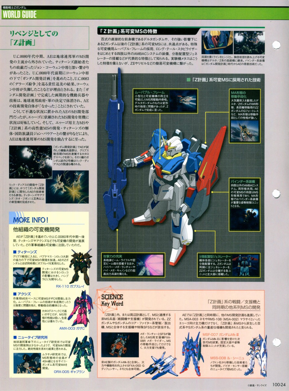 《The Official Gundam Perfect File》漫画最新章节第91-100话免费下拉式在线观看章节第【342】张图片