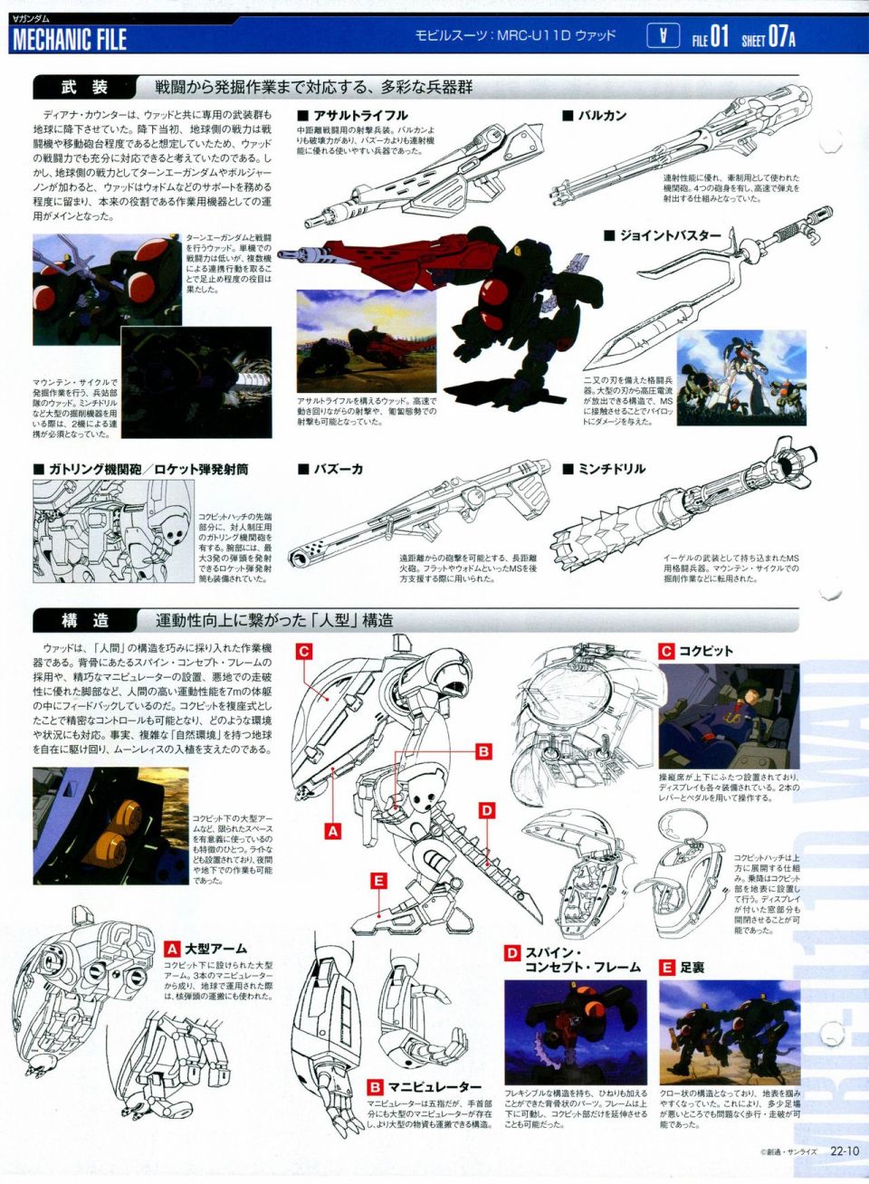 《The Official Gundam Perfect File》漫画最新章节第21-30话 缺28免费下拉式在线观看章节第【45】张图片