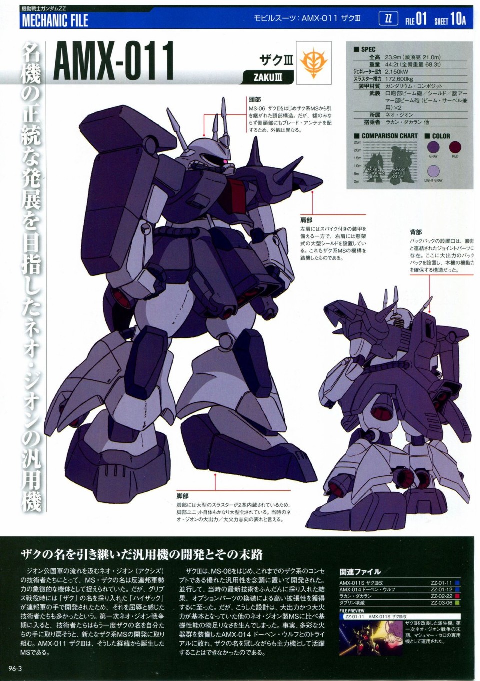 《The Official Gundam Perfect File》漫画最新章节第91-100话免费下拉式在线观看章节第【178】张图片
