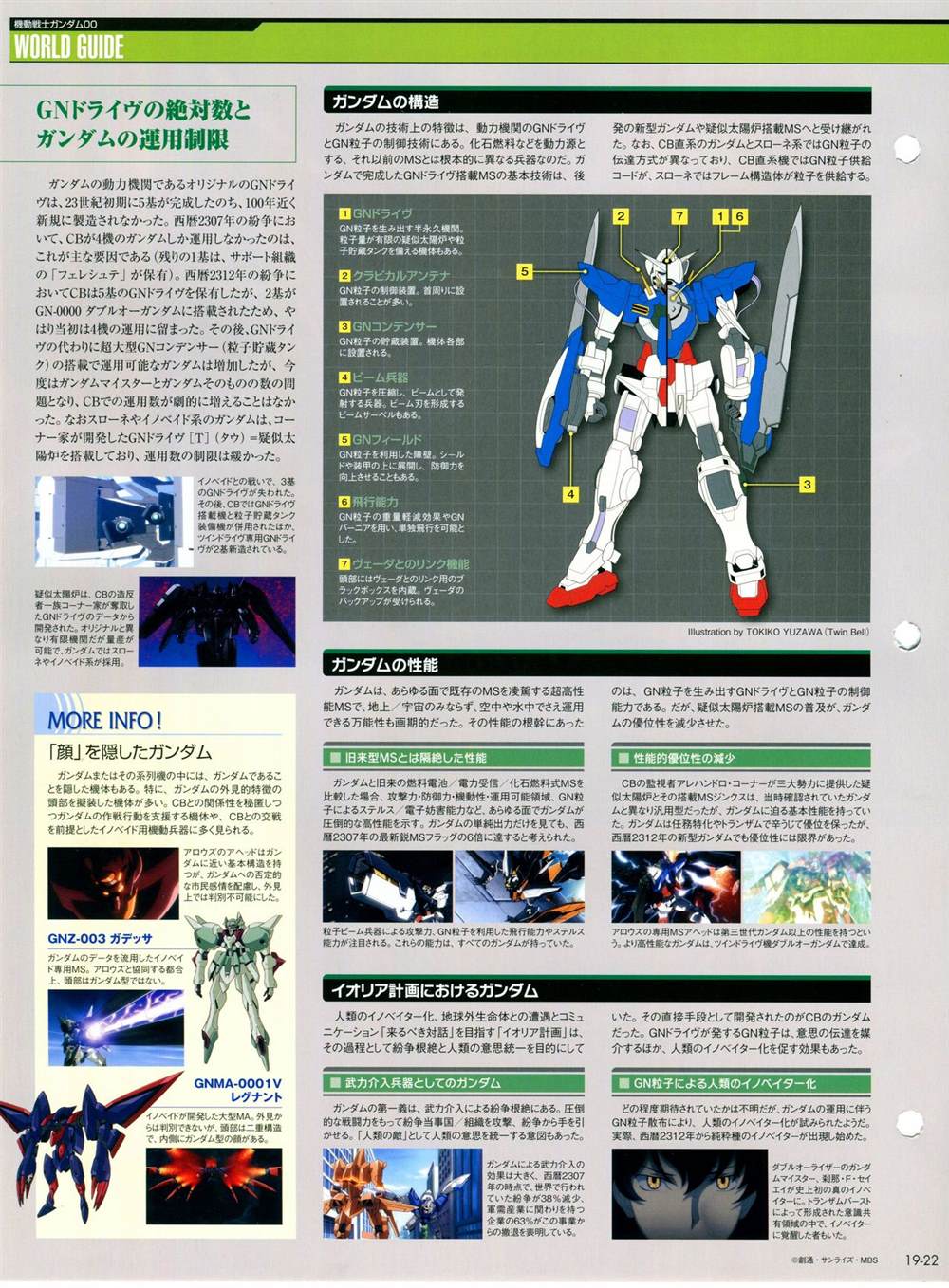 《The Official Gundam Perfect File》漫画最新章节第11-20话免费下拉式在线观看章节第【302】张图片