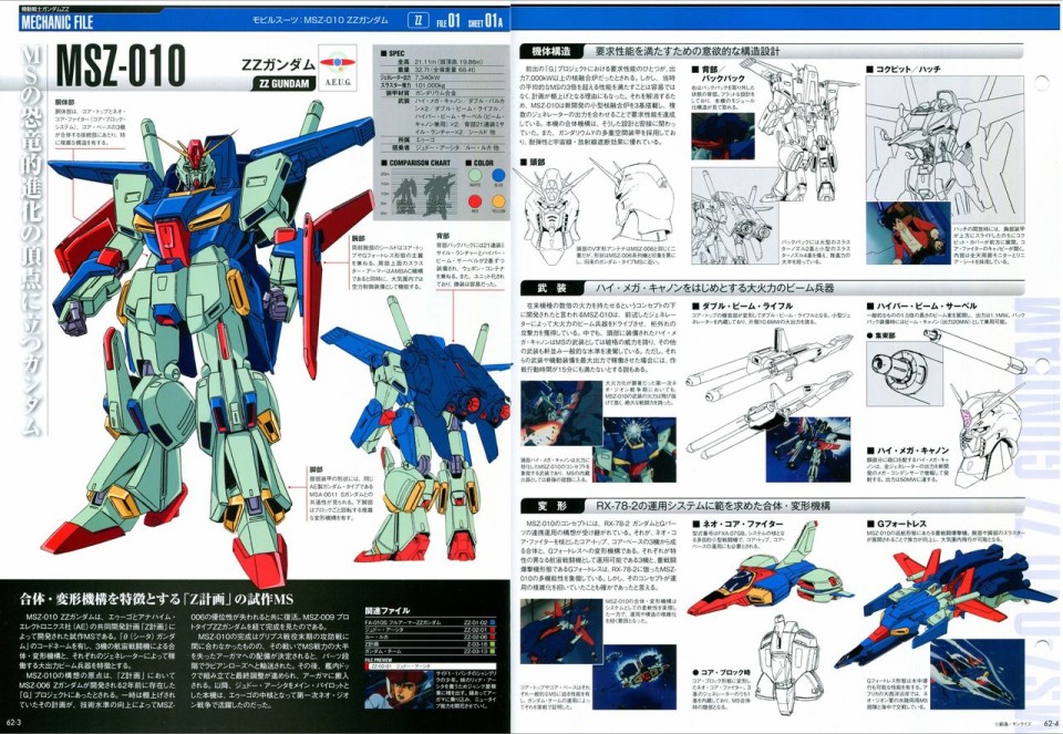 《The Official Gundam Perfect File》漫画最新章节第56-64话免费下拉式在线观看章节第【211】张图片