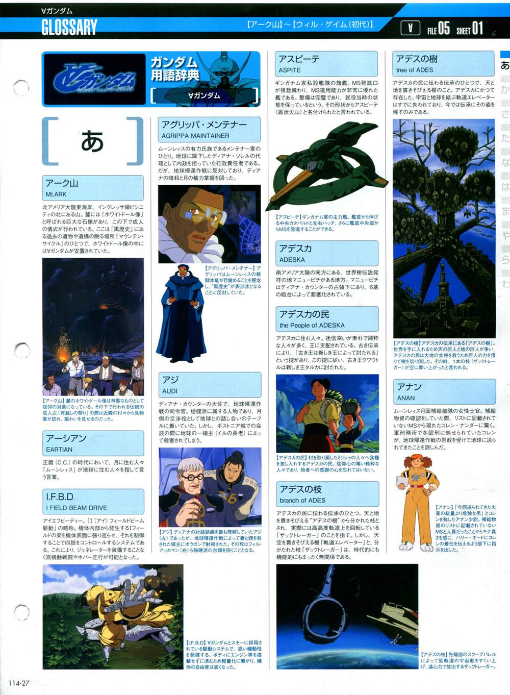 《The Official Gundam Perfect File》漫画最新章节第114话免费下拉式在线观看章节第【31】张图片