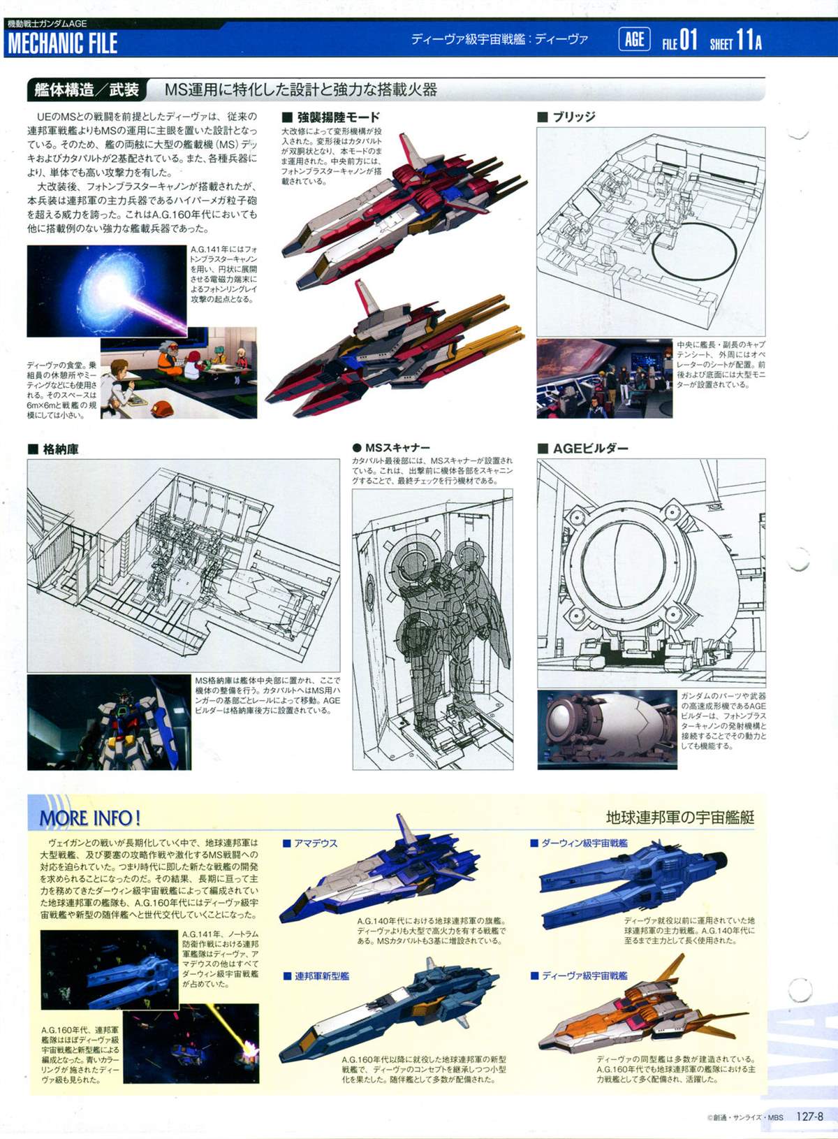 《The Official Gundam Perfect File》漫画最新章节第127话免费下拉式在线观看章节第【11】张图片