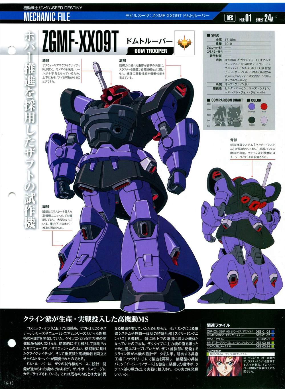 《The Official Gundam Perfect File》漫画最新章节第11-20话免费下拉式在线观看章节第【188】张图片