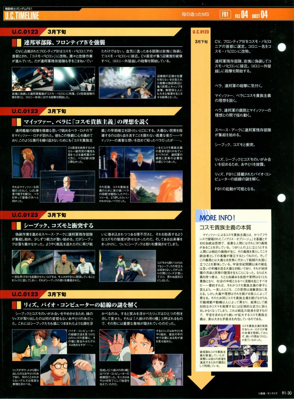 《The Official Gundam Perfect File》漫画最新章节第91-100话免费下拉式在线观看章节第【31】张图片