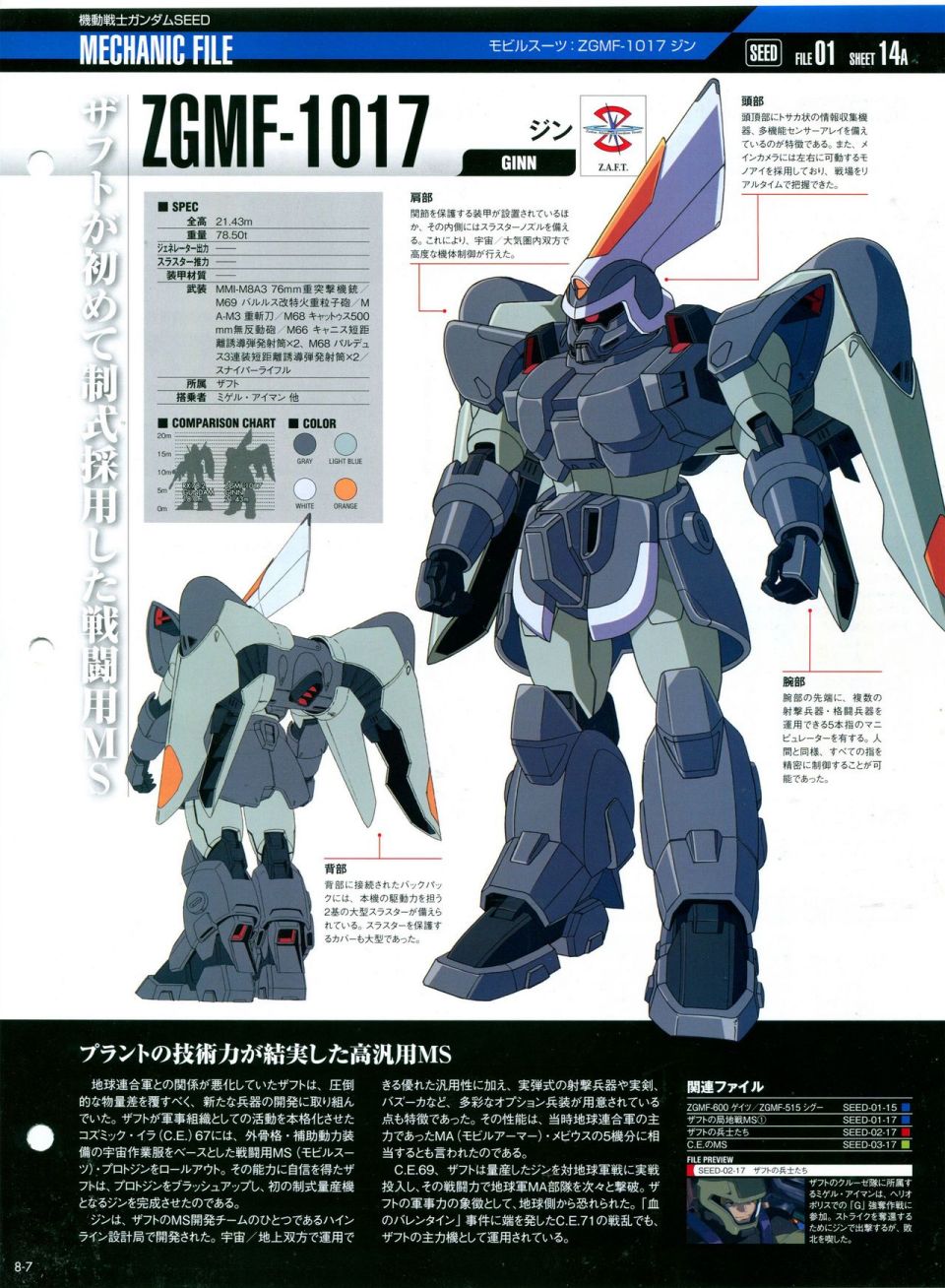 《The Official Gundam Perfect File》漫画最新章节第8话免费下拉式在线观看章节第【8】张图片