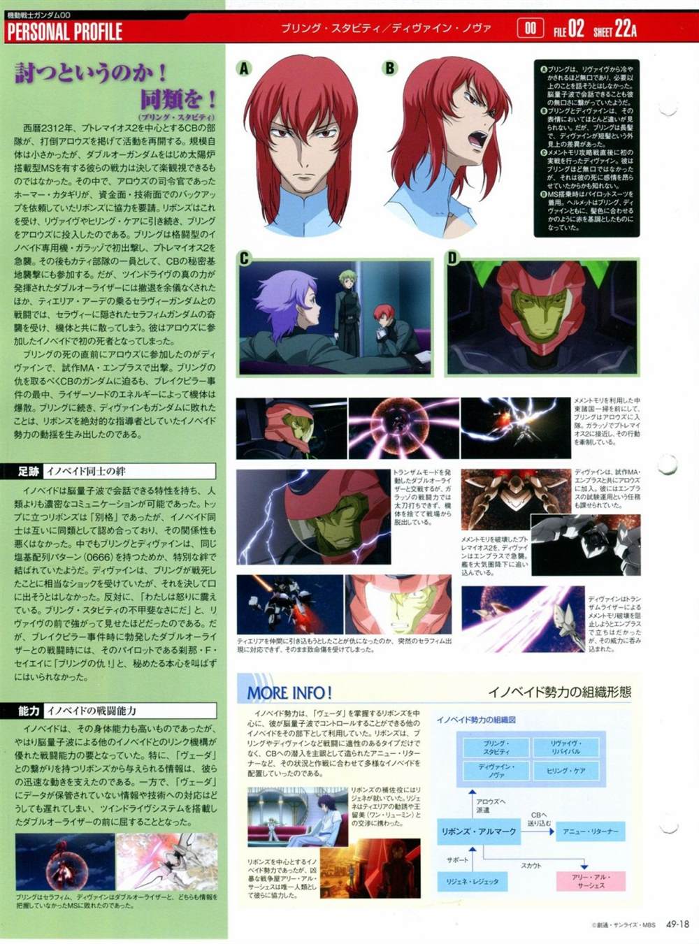 《The Official Gundam Perfect File》漫画最新章节第46-50话免费下拉式在线观看章节第【122】张图片