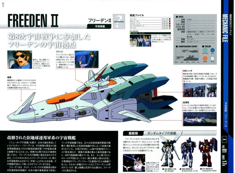 《The Official Gundam Perfect File》漫画最新章节第52-55话免费下拉式在线观看章节第【45】张图片