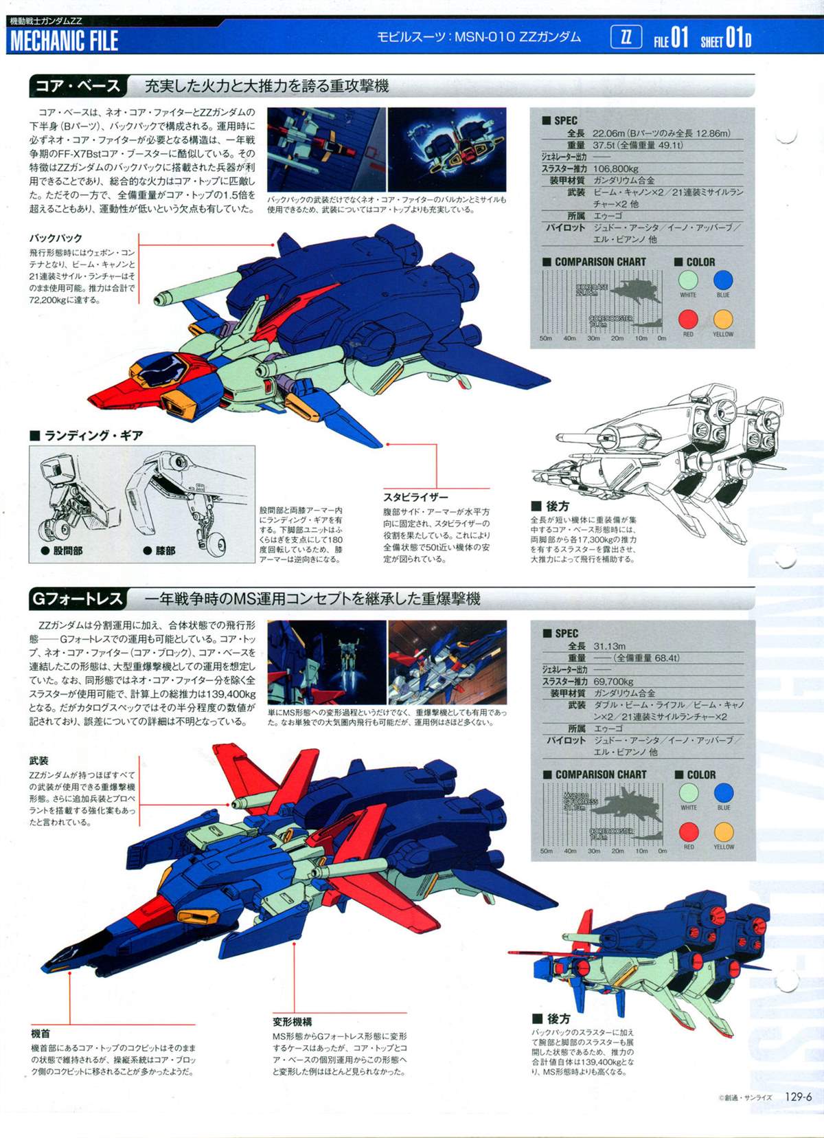 《The Official Gundam Perfect File》漫画最新章节第129话免费下拉式在线观看章节第【9】张图片