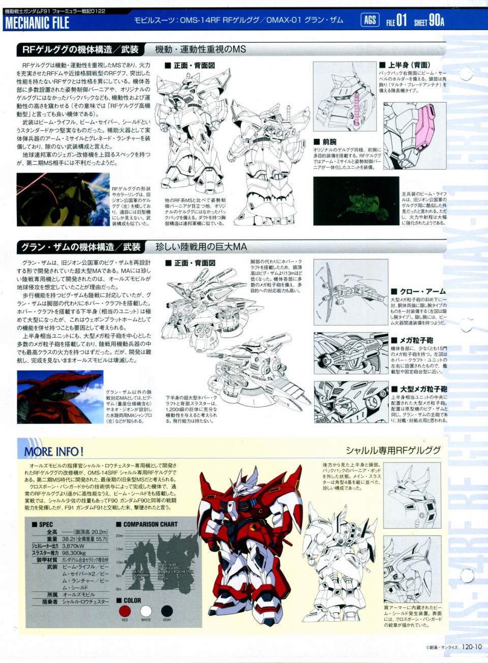 《The Official Gundam Perfect File》漫画最新章节第120话免费下拉式在线观看章节第【13】张图片