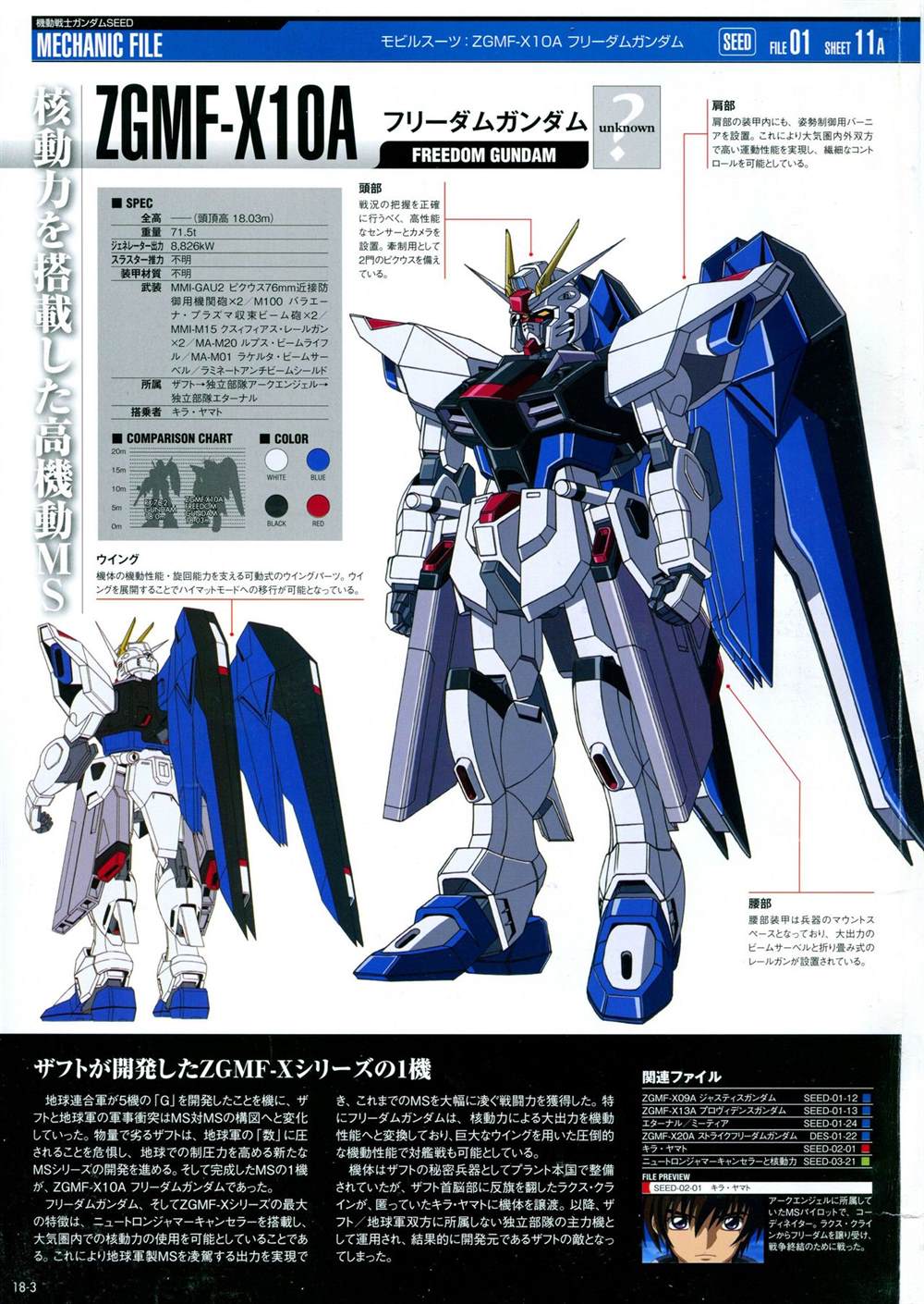 《The Official Gundam Perfect File》漫画最新章节第11-20话免费下拉式在线观看章节第【247】张图片