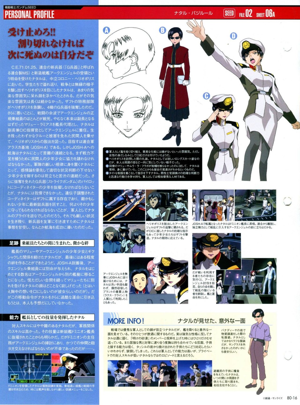《The Official Gundam Perfect File》漫画最新章节第68-80话免费下拉式在线观看章节第【436】张图片