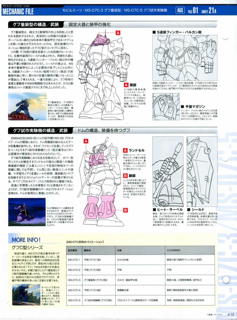 《The Official Gundam Perfect File》漫画最新章节第4话免费下拉式在线观看章节第【16】张图片