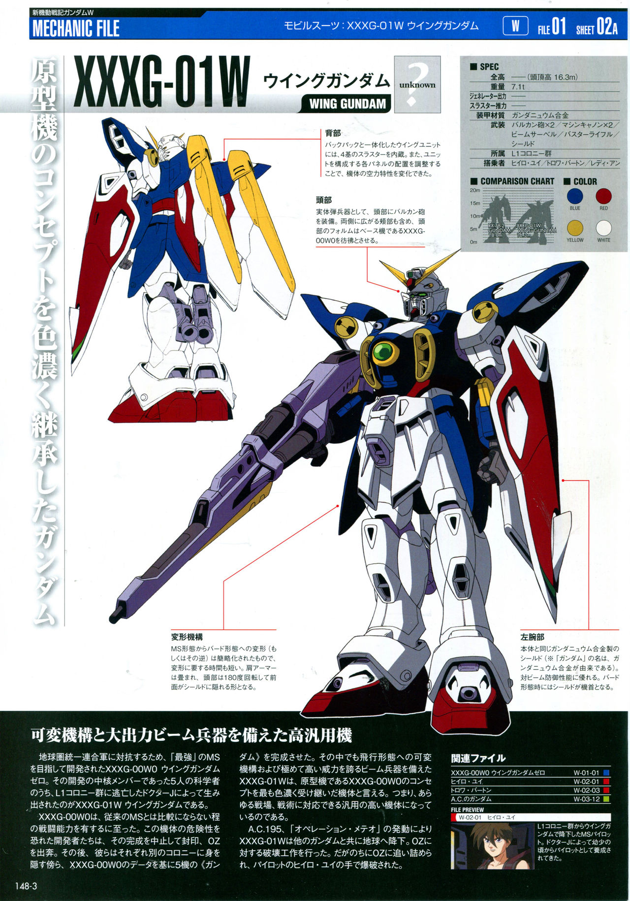 《The Official Gundam Perfect File》漫画最新章节第148话免费下拉式在线观看章节第【7】张图片