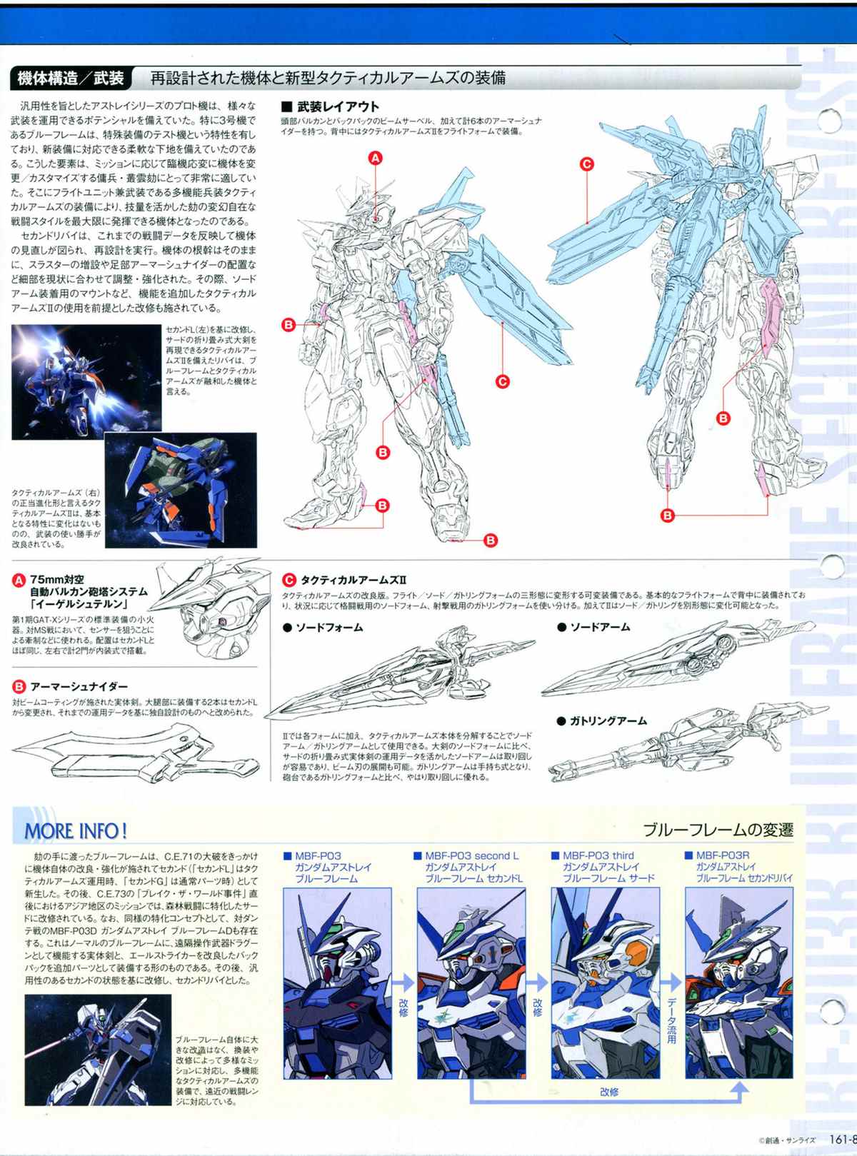 《The Official Gundam Perfect File》漫画最新章节第161话免费下拉式在线观看章节第【10】张图片